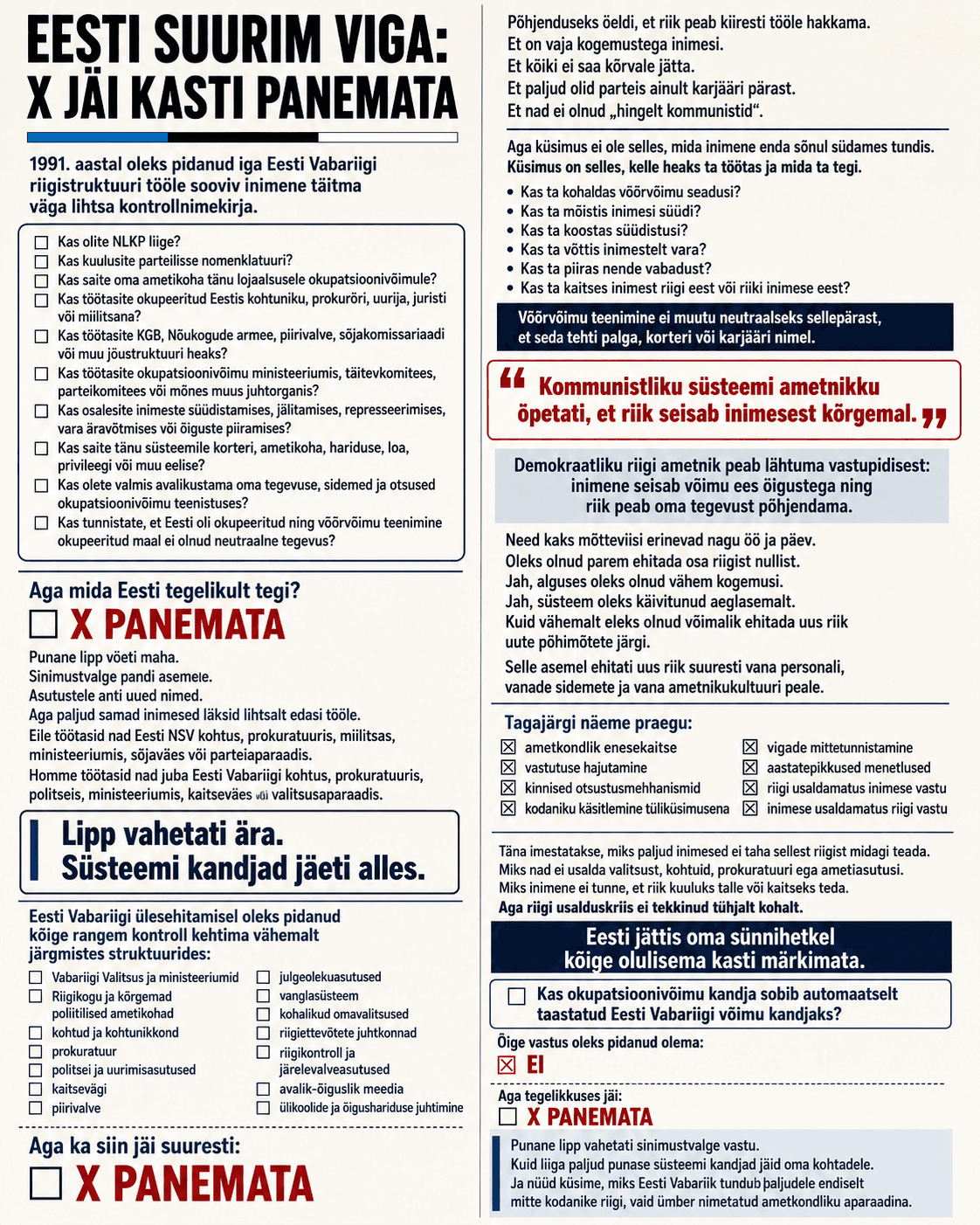 EESTI SUURIM VIGA: X JÄI KASTI PANEMATA